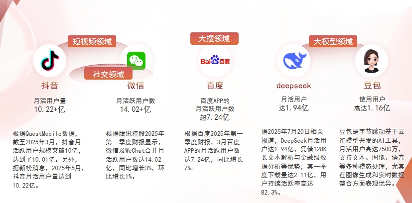 【吐鲁番地区】中山GEO哪家好？为什么主动优化比被动收录更有效？